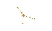 Constellation Cancer