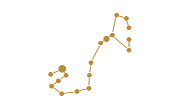 Constellation Scorpion