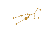 Constellation Taureau