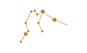 Constellation Verseau